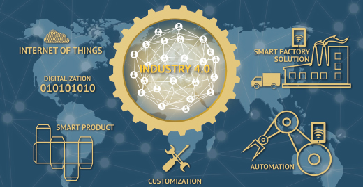 HART integration supports industrial digitalization
