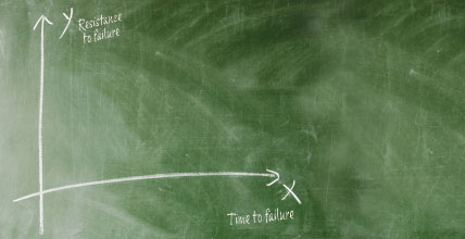 Improving maintenance by adopting a P-F curve methodology