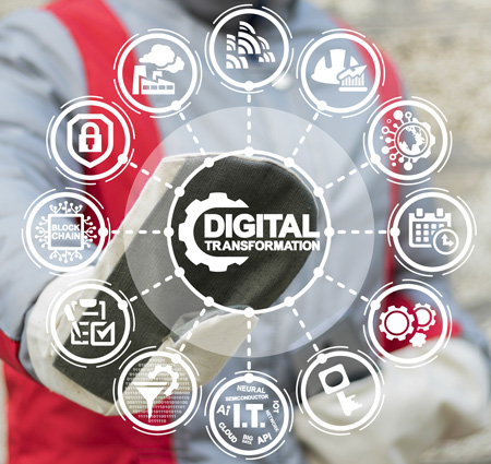 Digitalization delivers value