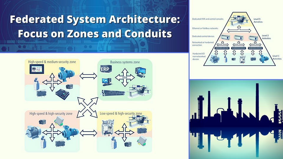 New integration architectures for federated systems